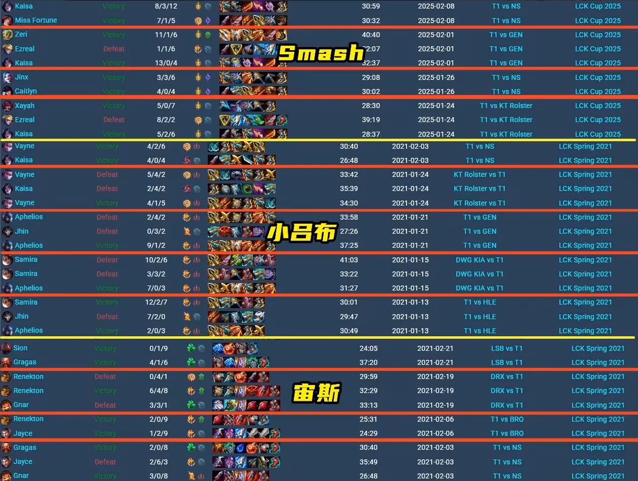 Ming焦点对战，Uzi与40激战巴塞罗那分钟，刷新纪录胜负难料！热度持续攀升的简单介绍