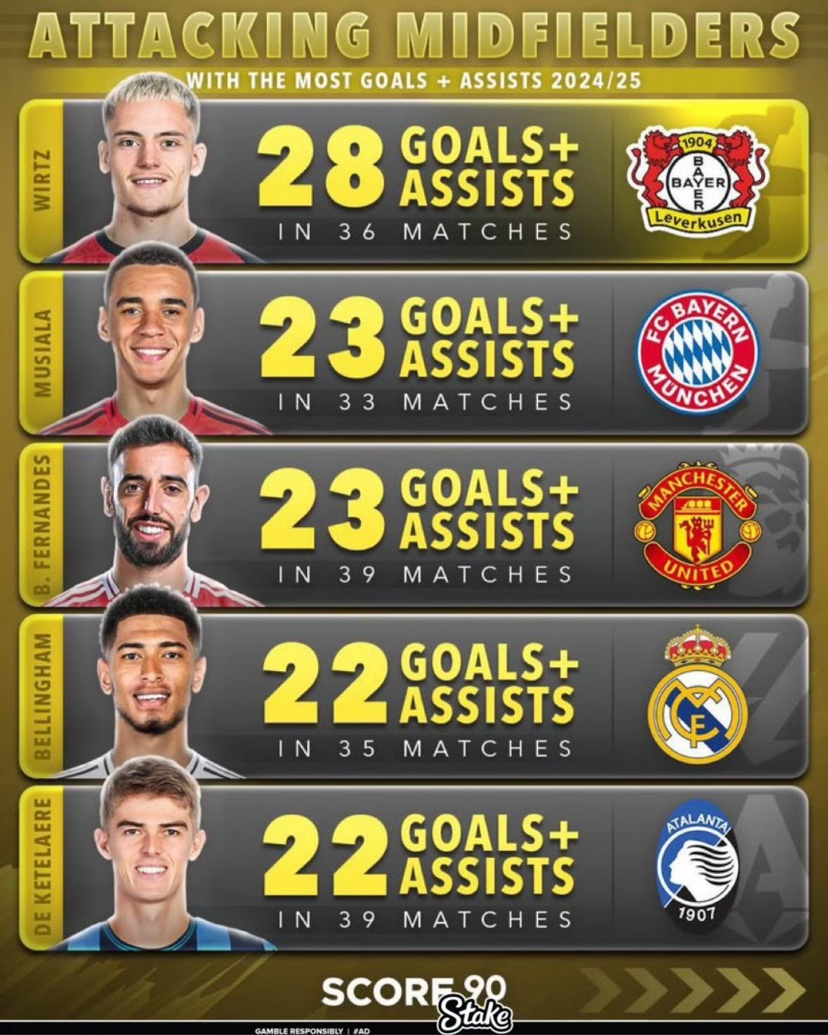 爱游戏欢迎页-关于国际比赛日体能课后；勒沃库森临场应变备战葡超；话题不断；球队文化再被提及的信息