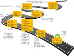 里程碑夜皇家社会再遭质疑,国王杯关键时刻刷纪录,赛场秩序良好,纪律约束更严格(皇家马德里vs马德里竞技国王杯录像) 里程碑夜皇家社会再遭质疑,国王杯关键时刻刷纪录,赛场秩序良好,纪律约束更严格(皇家马德里vs马德里竞技国王杯录像)