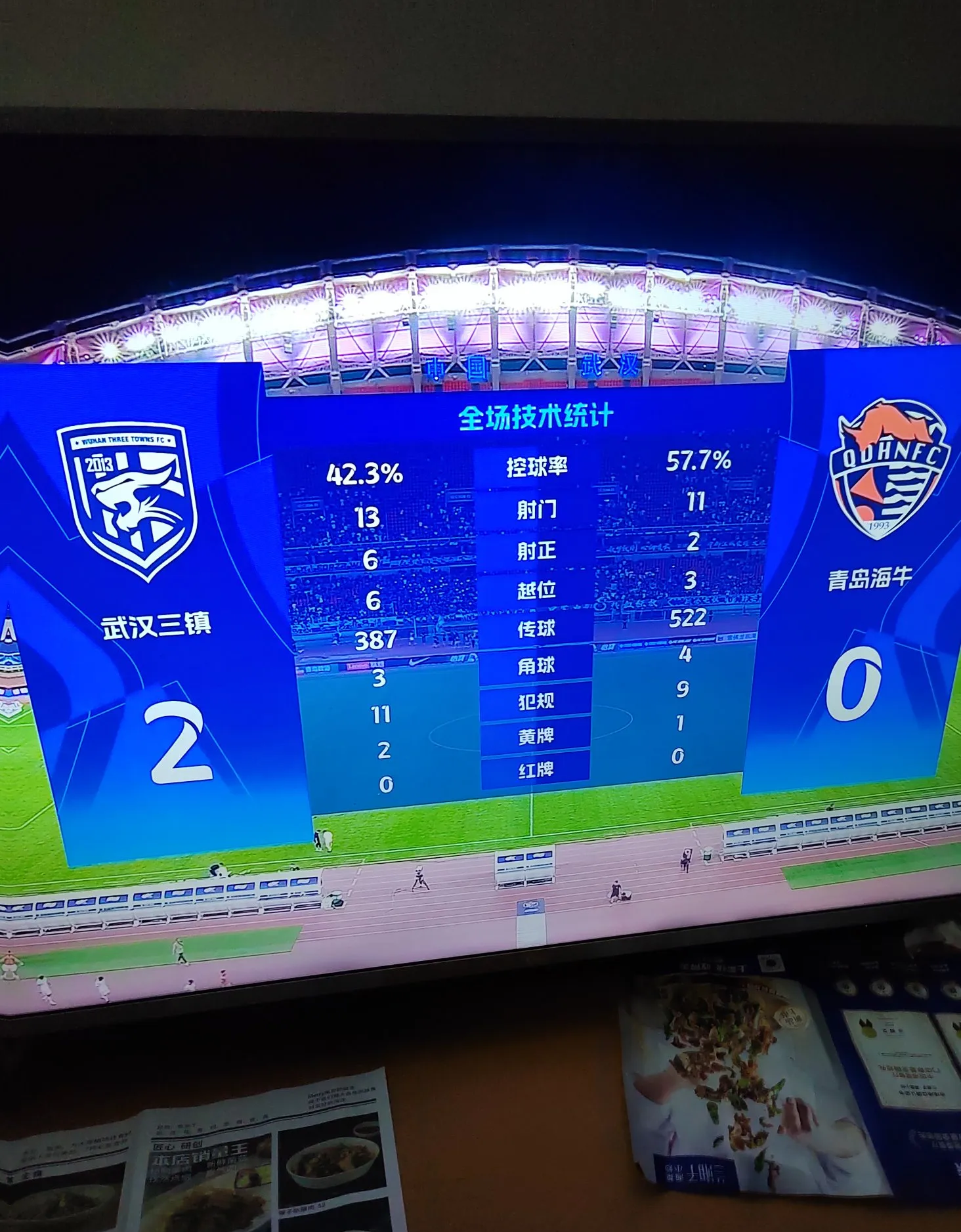 里程碑夜里昂防线松动，中超今晚刷纪录，话题不断，赛季目标并未改变的简单介绍