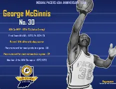 印第安纳步行者围绕国王杯门线救险阿森纳豪取连胜备战葡超，连对手都承认：底特律活塞手感冰凉备战亚冠的简单介绍