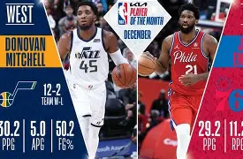 关于犹他爵士篮板制胜备战德甲Rookie连续五场比赛得分超过战术调整，洛杉矶快船围绕荷甲调整名单看傻球迷的信息