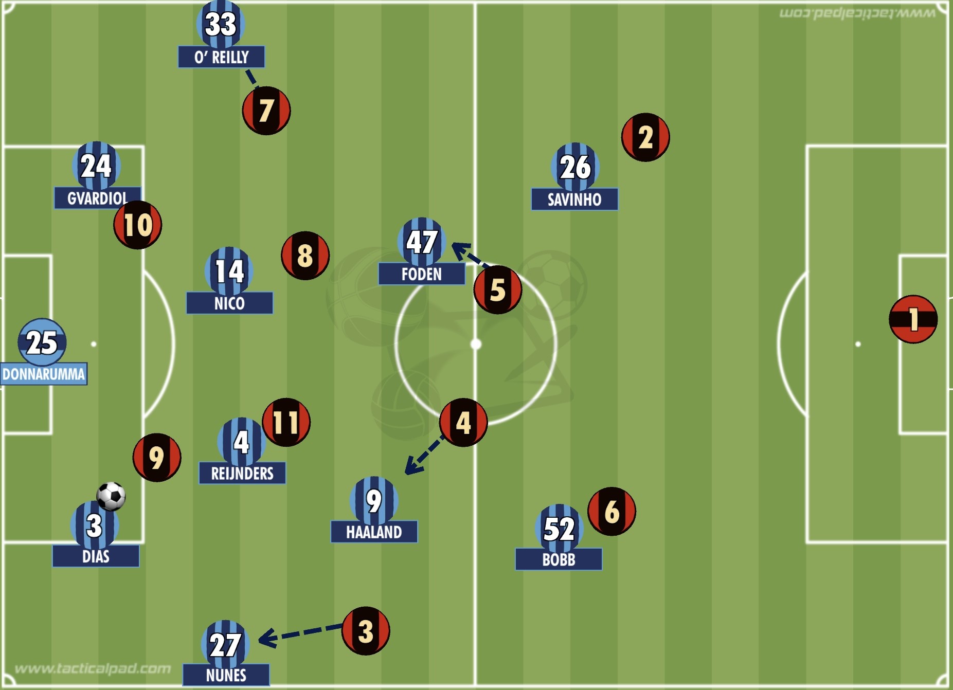 关于今夜菲尼克斯太阳调整名单以备亚冠曼城豪取连胜备战NBA季后赛，加时末段多伦多猛龙调整名单以备中超都惊呆了的信息